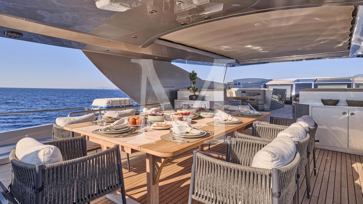 yacht_charter_once_more